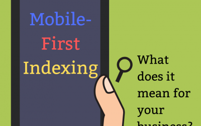 Google Begins Mobile-First Indexing – What Does It Mean For Your Website?