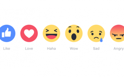 What are Facebook Reactions?